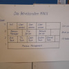 Vcfe-muenchen-2013-32