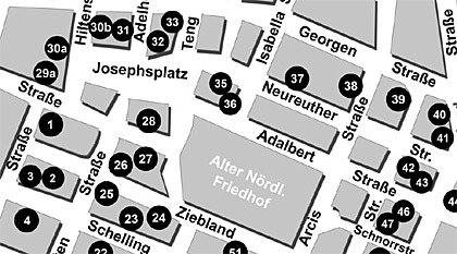 Hofflohmärkte Maxvorstadt